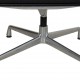 Charles Eames EA223 skammel i sort læder